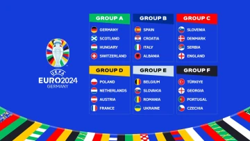 Mistrovství Evropy ve fotbale 2024 kurzy a favorité: EURO online sázení
