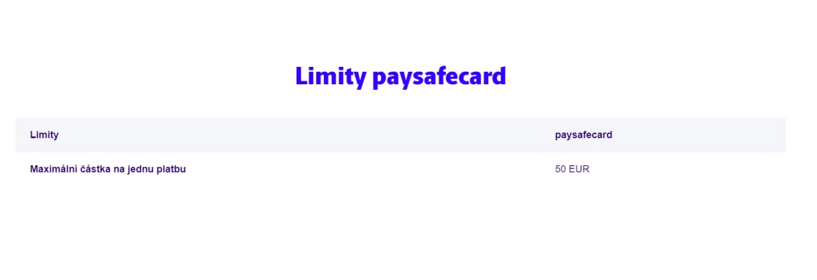 Paysafecard Limity 